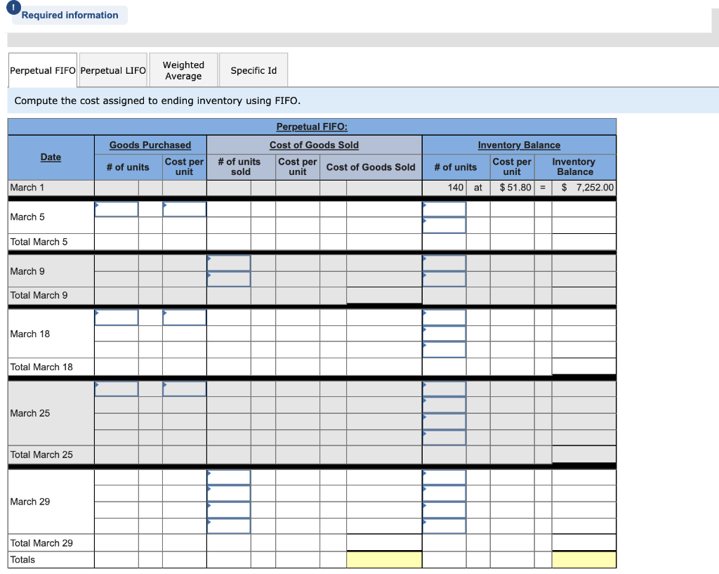answers in the tabs below. Perpetual FIFO Perpetual LIFO Weighted Specific Id