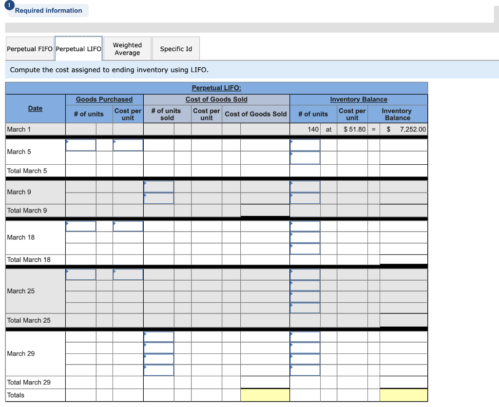 Average Compute the cost assigned to ending inventory using weighted average. (Round
