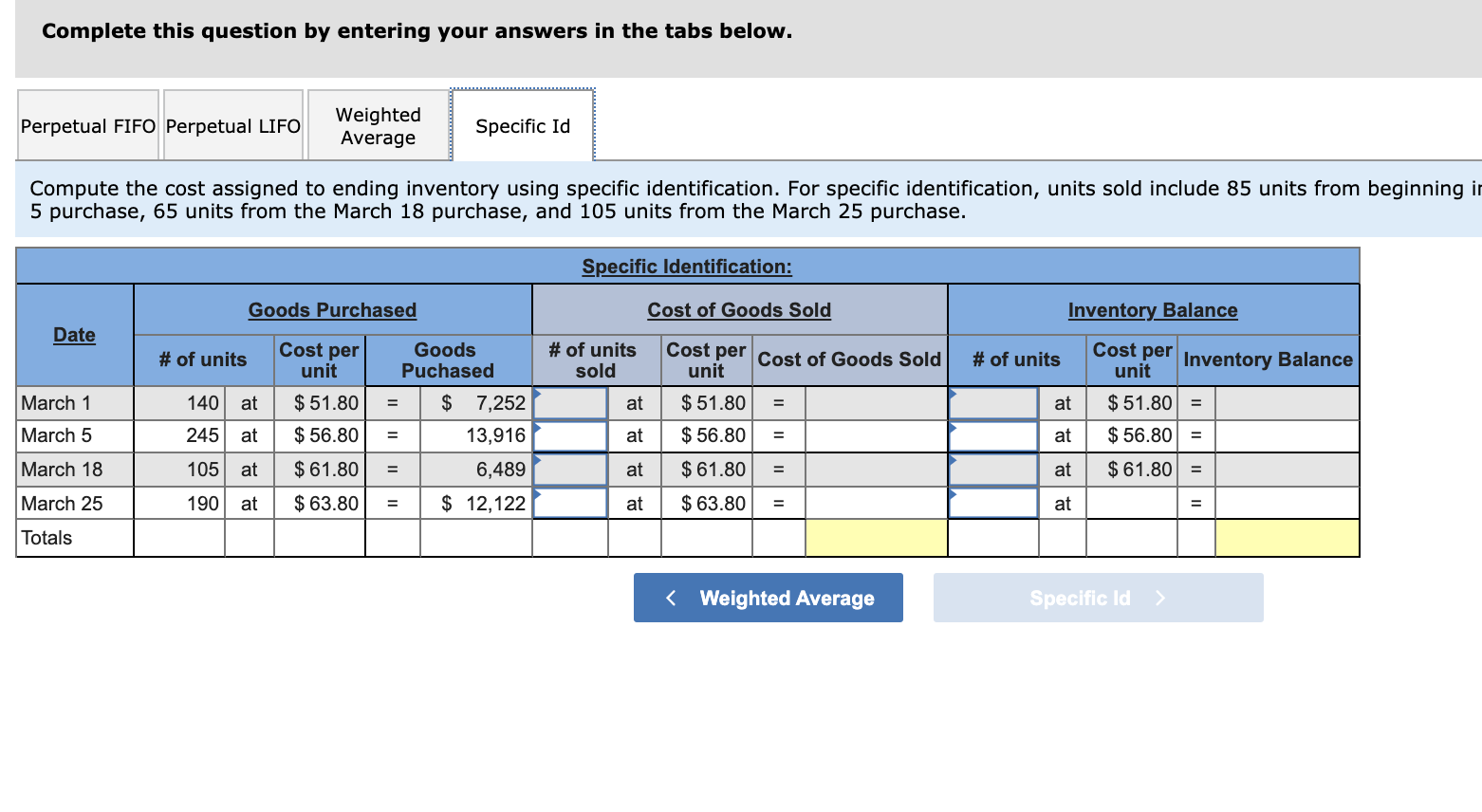 Cost of Goods Sold Date Goods Purchased Cost per # of units