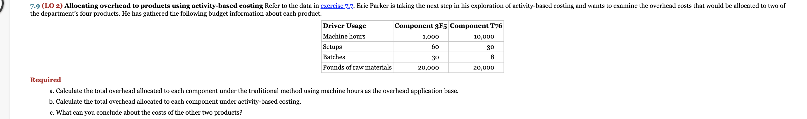  7.9 (LO 2) Allocating overhead to products using activity-based costing Refer