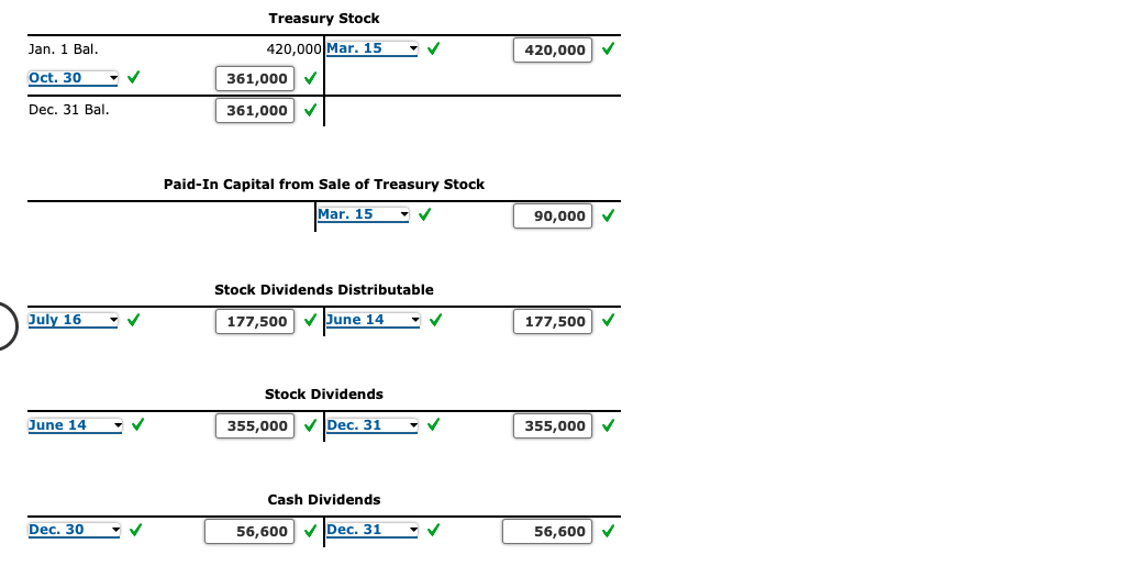 Transactions Nav-Go Enterprises Inc. produces aeronautical navigation equipment. Nav-Go Enterprises stockholders' equity