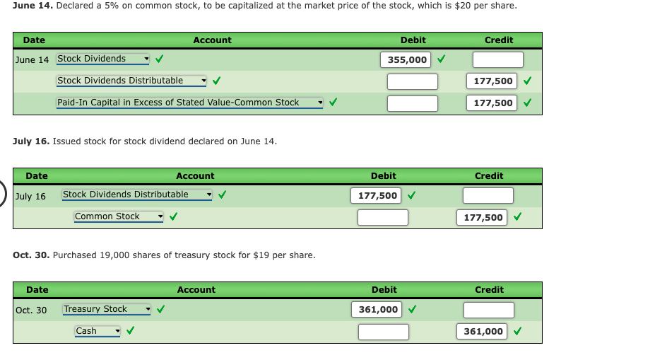 $10 stated value (450,000 shares authorized, 300,000 shares issued) $3,000,000 Paid-In Capital