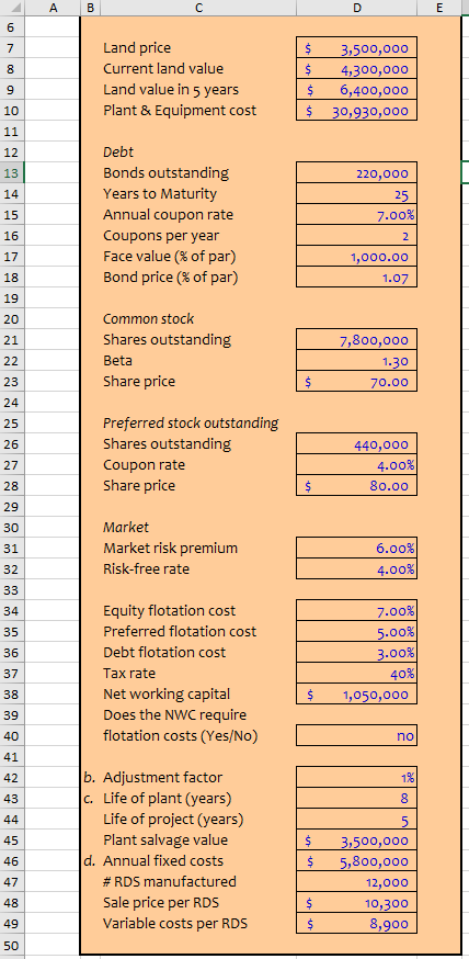 radar detection systems (RDSS). The company is looking at setting up a