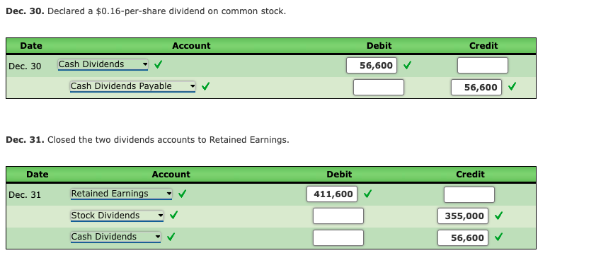 in Excess of Stated Value-Common Stock 550,000 Retained Earnings 6,810,000 Treasury Stock