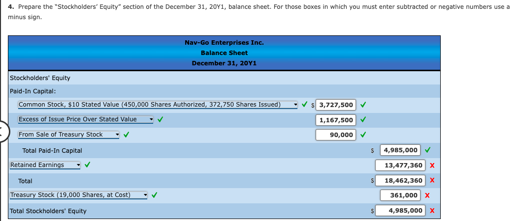 year: Jan. 15. Paid cash dividends of $0.13 per share on the