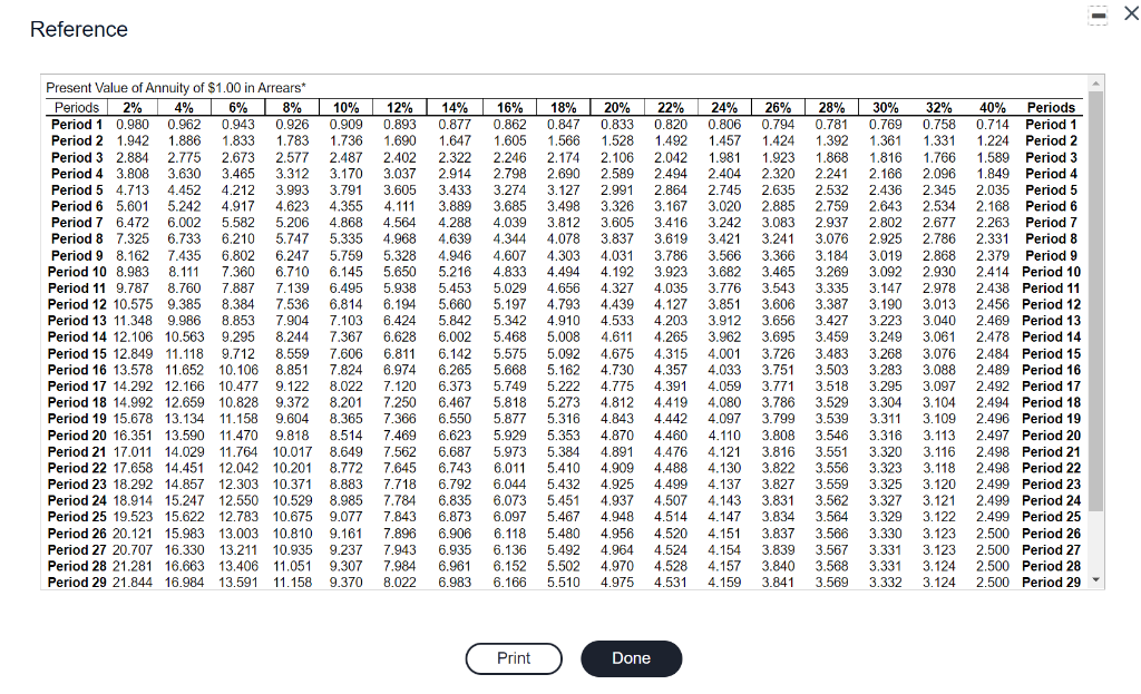 in order to expand its business. The information Divine has accumulated regarding