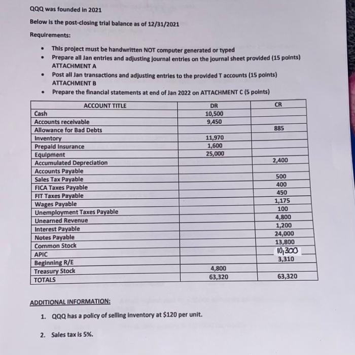 Lirtrest srueltrilir 4. Has is kererelanienorive ropered ATTACKANET A Fall gaze QoQ