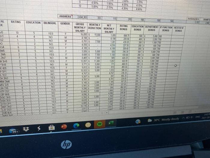 Whe Peis 10 4 1 1 6 9 2 7 2 2