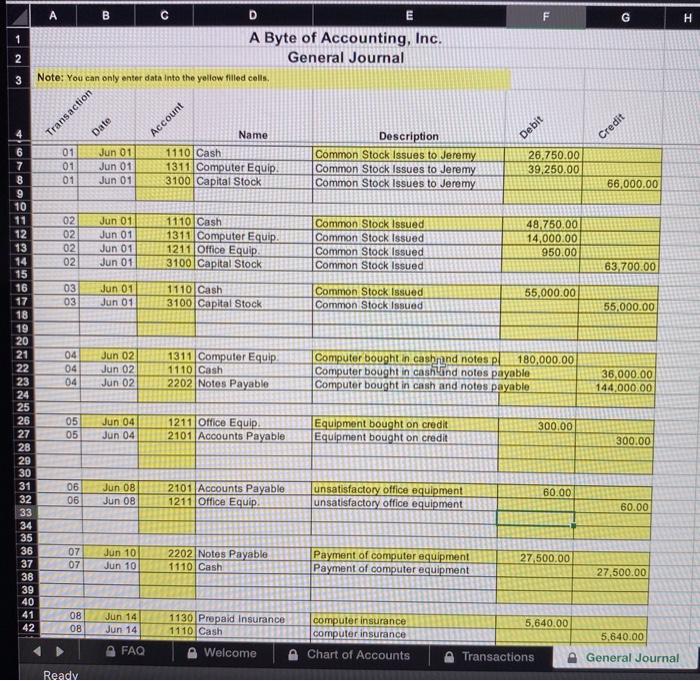 a fair market value of $39,250 were received. 02. June 1: Byte