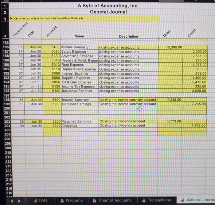 Zornig and issued 2,200 shares of its common stock 04. June 2: