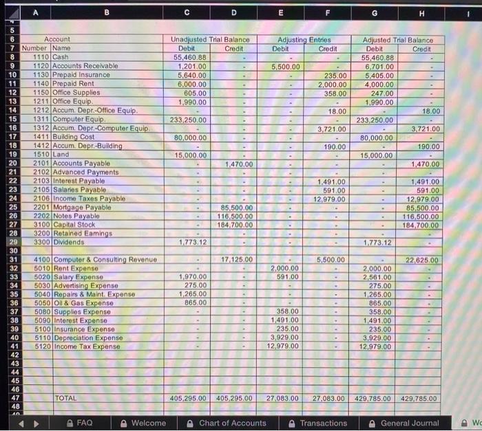 A down payment of $36,000 in cash was made on additional computer
