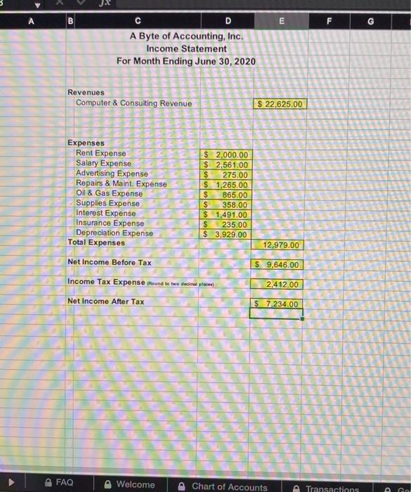 equipment that was purchased for $180,000. A five-year note was executed by