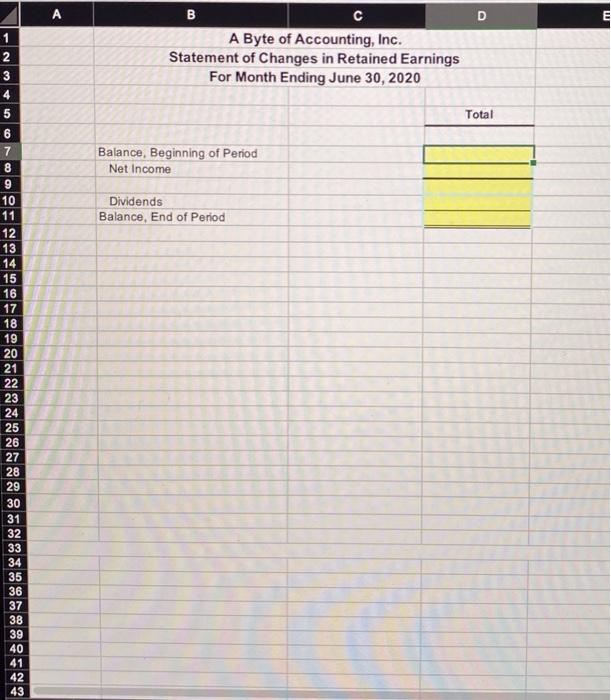 Byte for the balance. 05. June 4: Additional office equipment costing $300