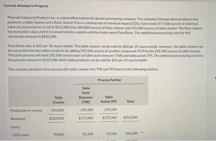  The company decided not to process the table cleaner into TSR