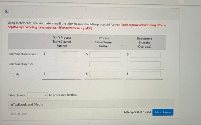 292,500 Revenues $234.000 $175,500 $175,500 $351,000 Costs: CDG costs 70,800 53,100 53.100