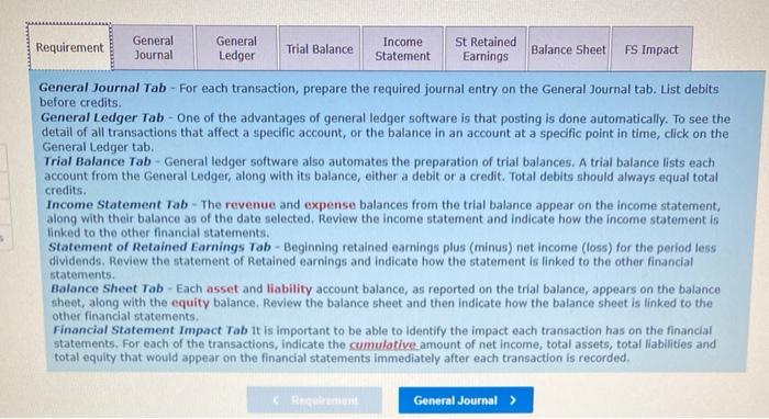each transaction and identify the financial statement impact of each entry The