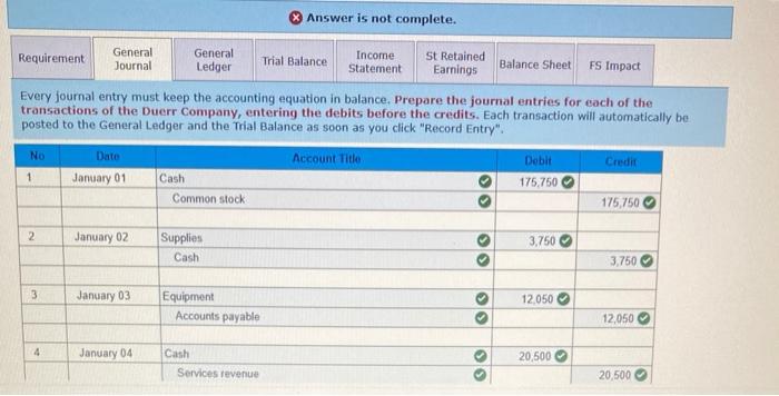 financial statements are automatically generated based on the journal entries recorded January