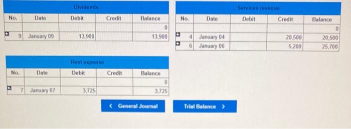 The company received $20,500 cash for services provided to a customer January