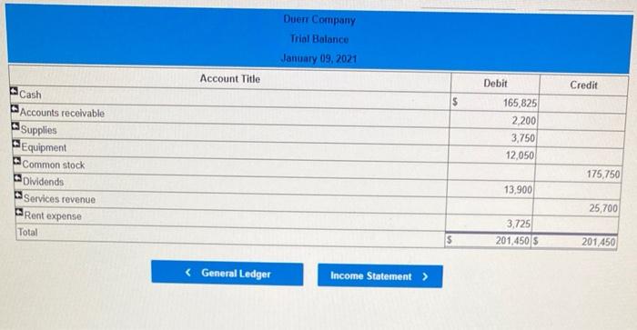 equipment purchased on January 3. January 6 The company billed a customer
