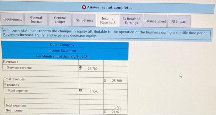 $5,200 for services provided. January 7 The company paid $3,725 cash for