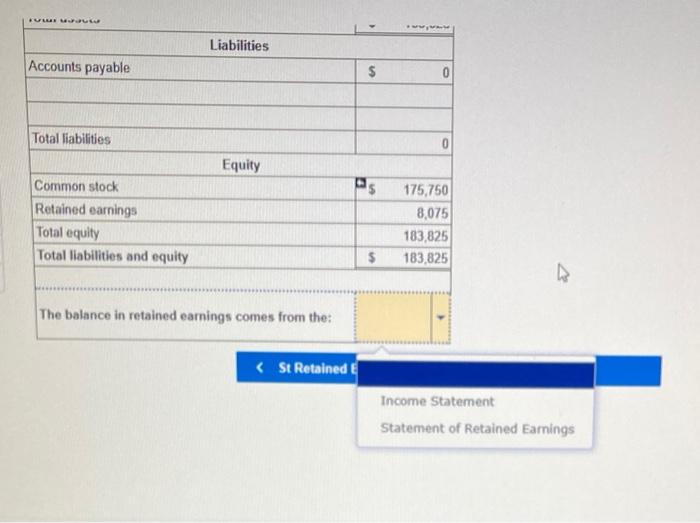 Requirement General Income Trial Balance St Retained Journal Ledger Statement Balance Sheet