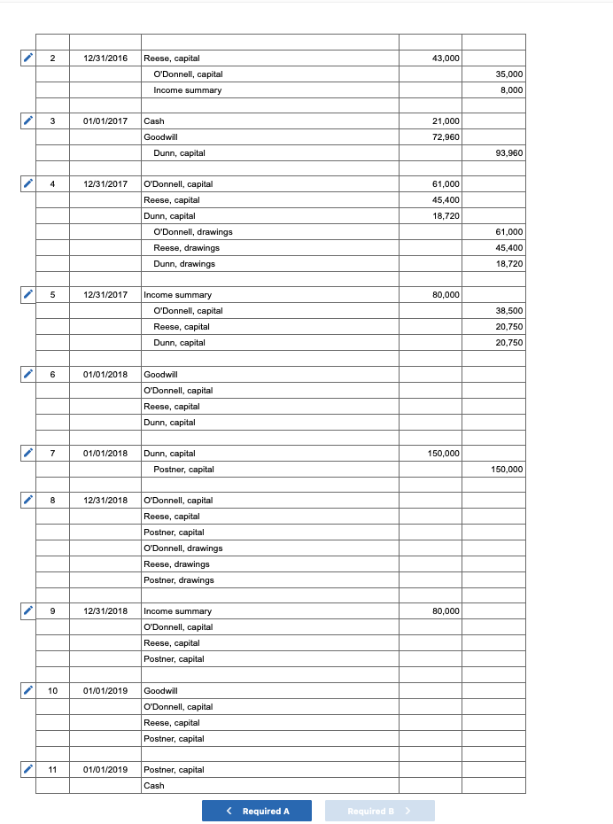 interior designer in Fort Worth, Texas. He wants to start his own