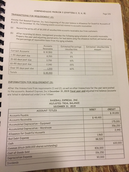 124 COMPREHENSIVE PROBLEM 2 (CHAPTERS 2, 5, 6, 8) COMPREHENSIVE PROBLEM 2