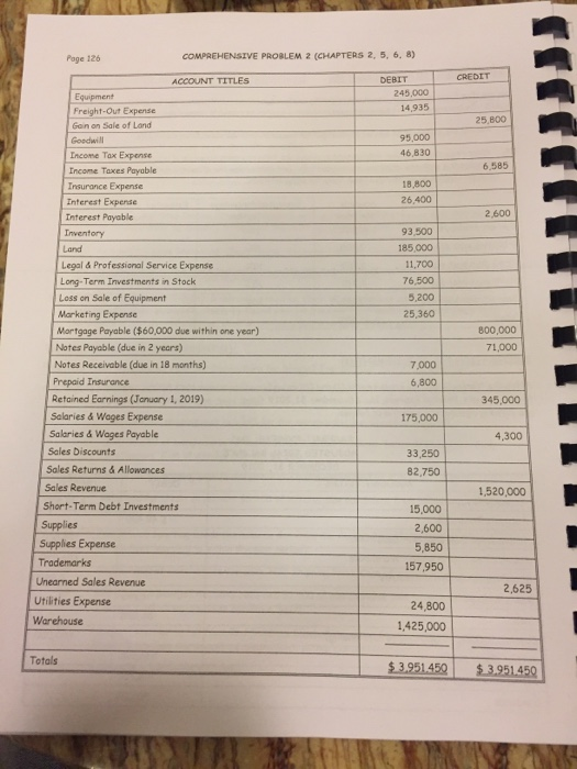 REQUIREMENTS (1) Prepare journal entries to record the merchandising transactions below for