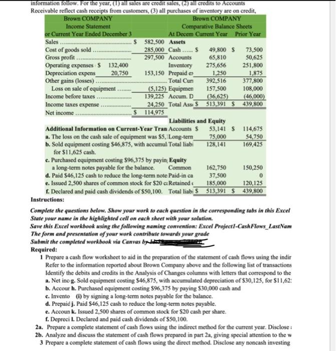 prepare a complete statement of cashflows using the direct metvod disclose any