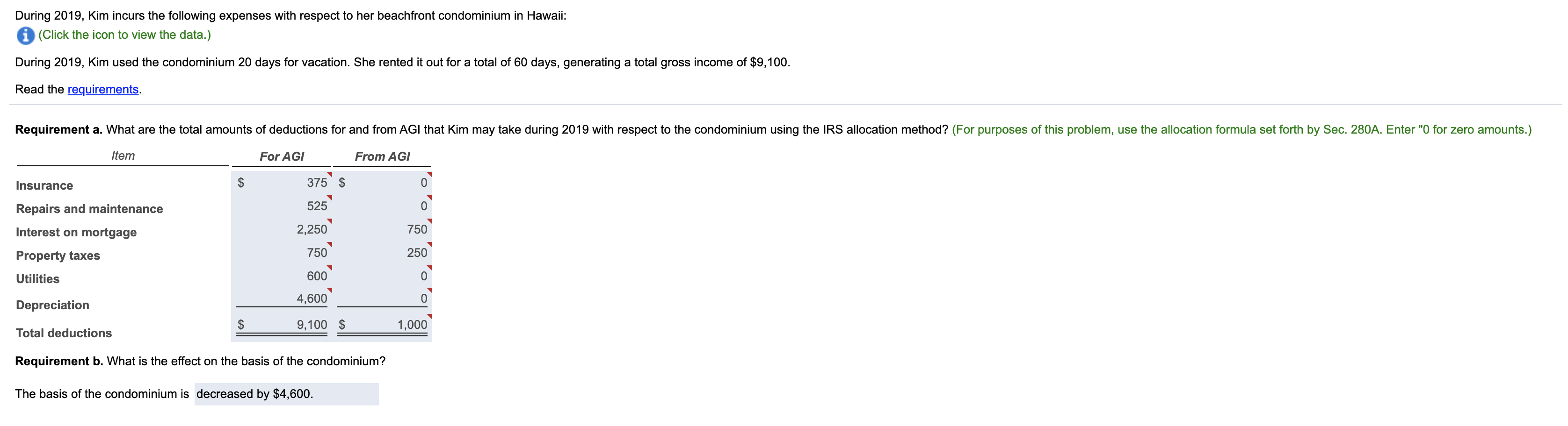 I am unsure on how to answer "How does Kim report the