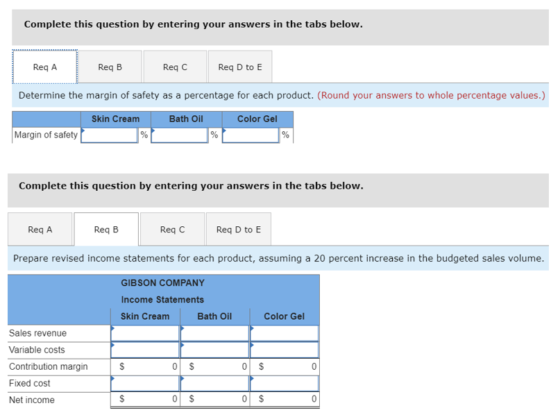 Problem 11-29 Margin of safety and operating leverage LO 11-6 Gibson Company