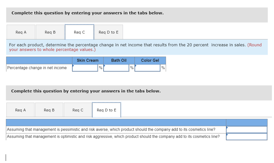 is considering the addition of a new product to its cosmetics line.