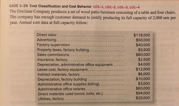  Use the data to answer the question. CASE 1-26 Cost Classification