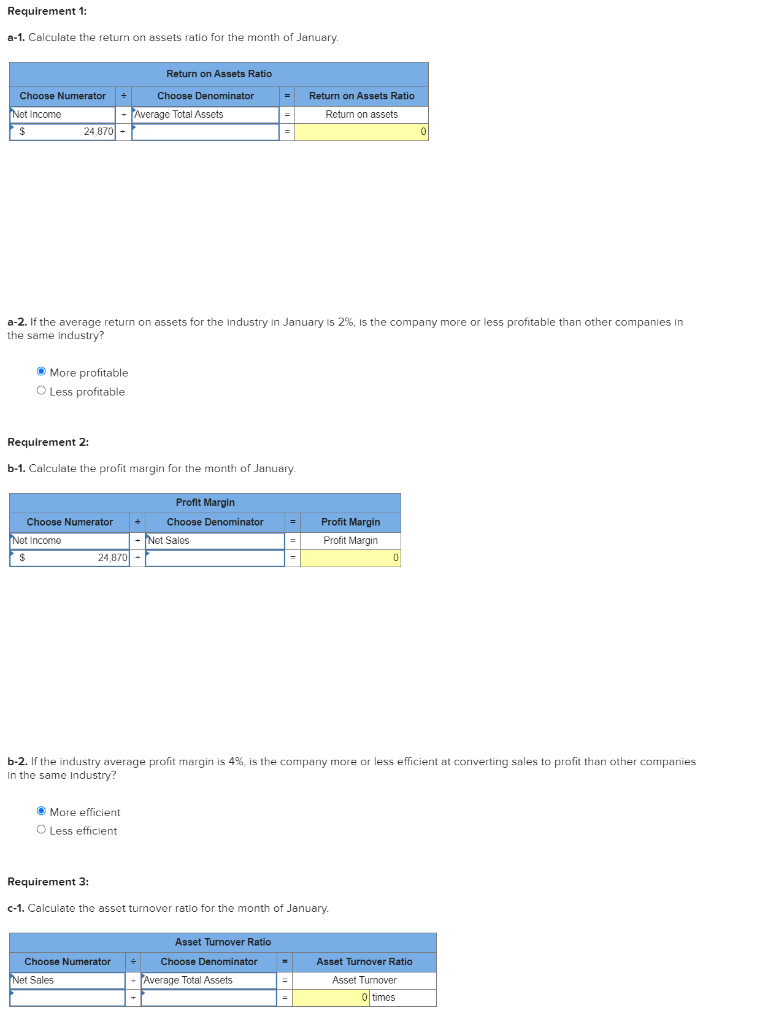 that are all correct, just need see how the ratios are done.
