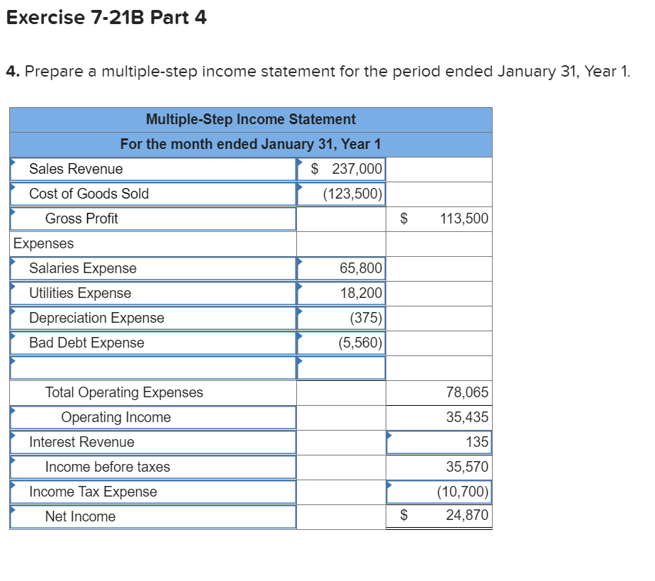 The net income number currently in there is not correct. ! Required