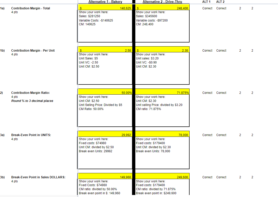 their local community. Together they have formed Classic Coffee Company, or CCC