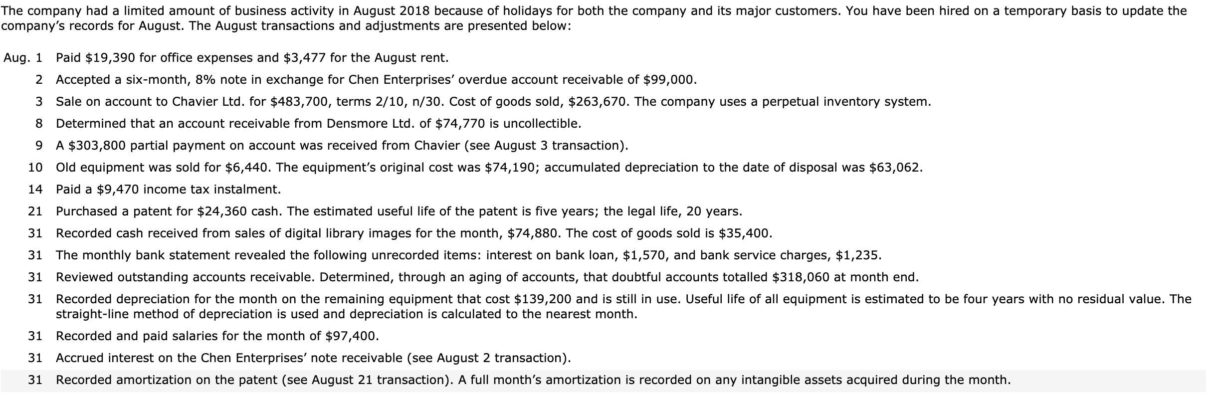 a trial balance, income statement, statement of changes in equity, and a