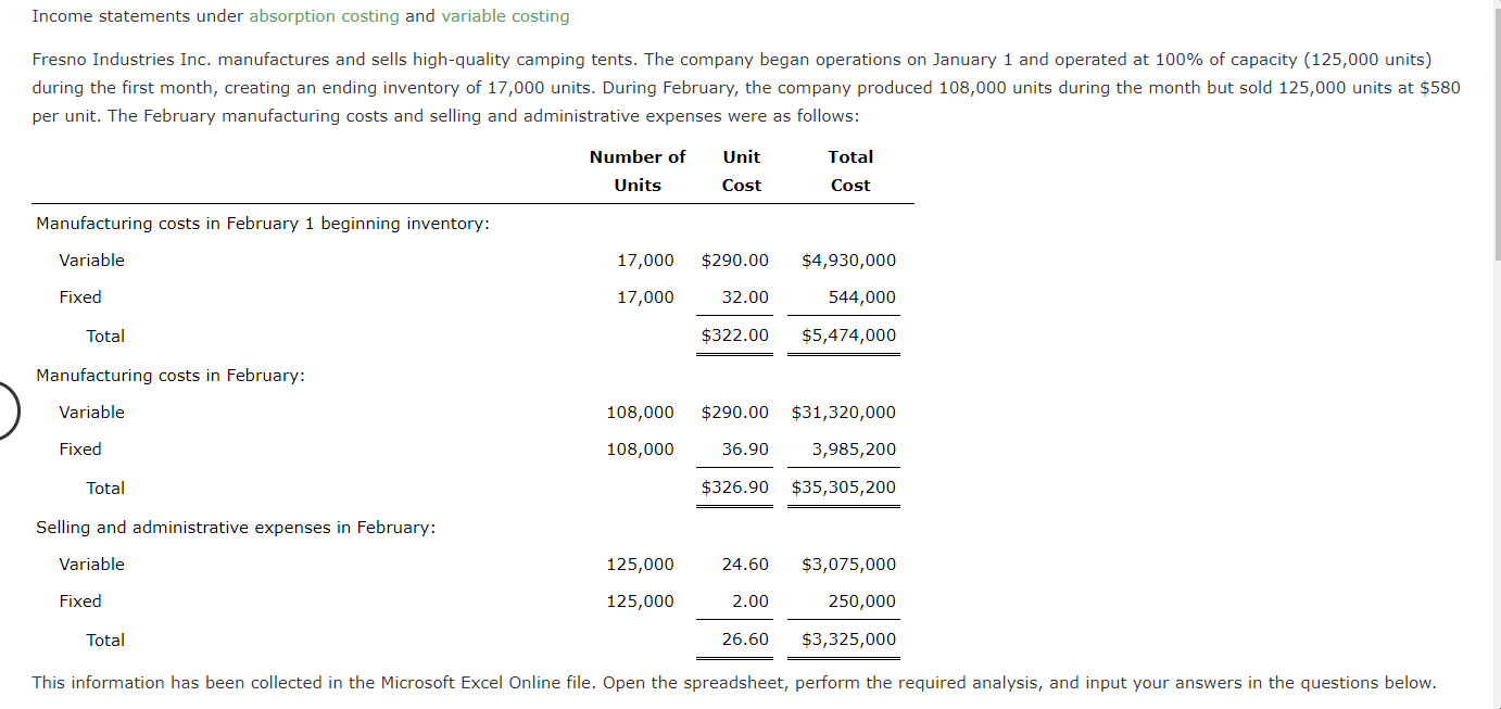 hi. i provided the spreadsheet screenshots for this question as well. pls