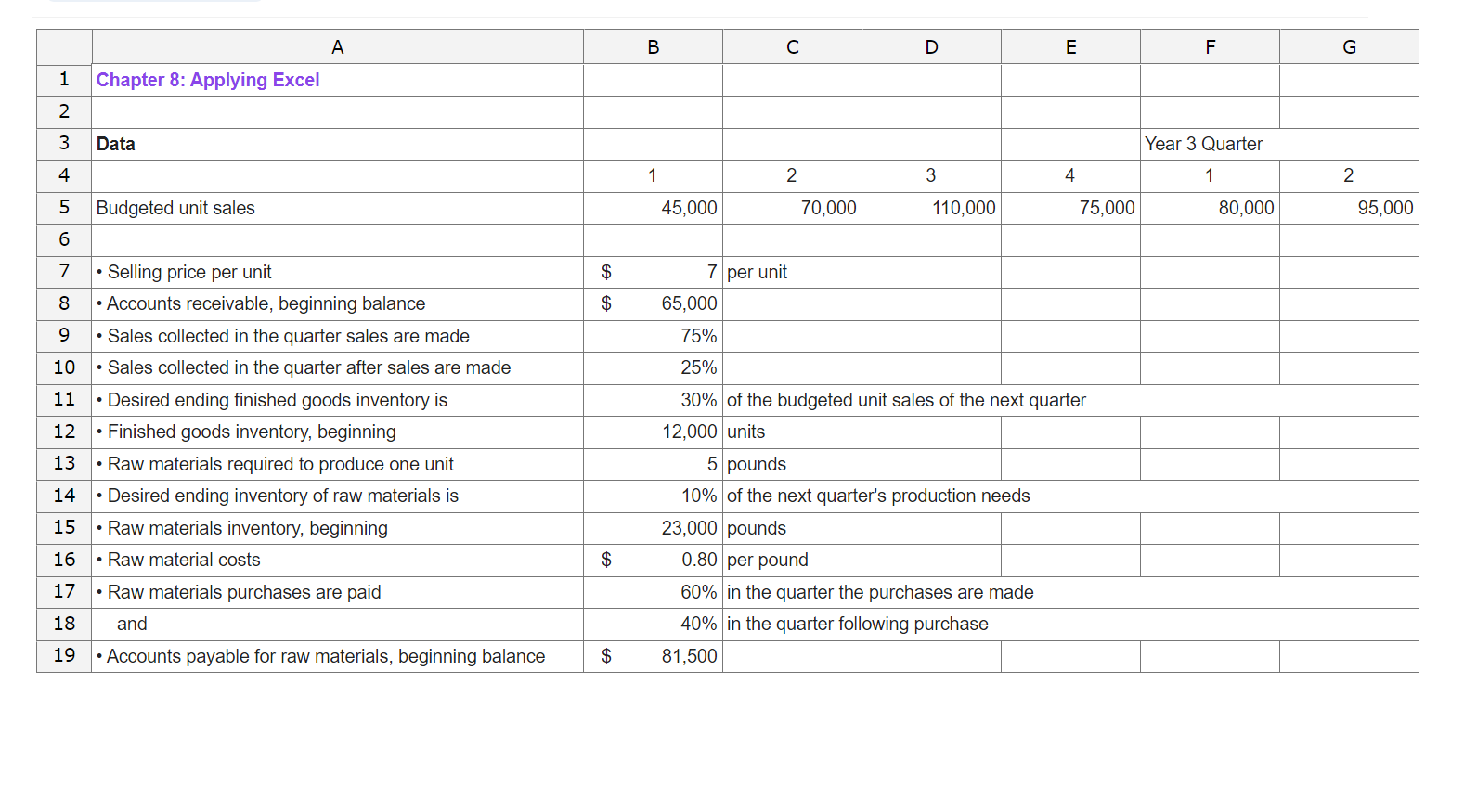 Required information Skip to question The Chapter 8 Form worksheet is to