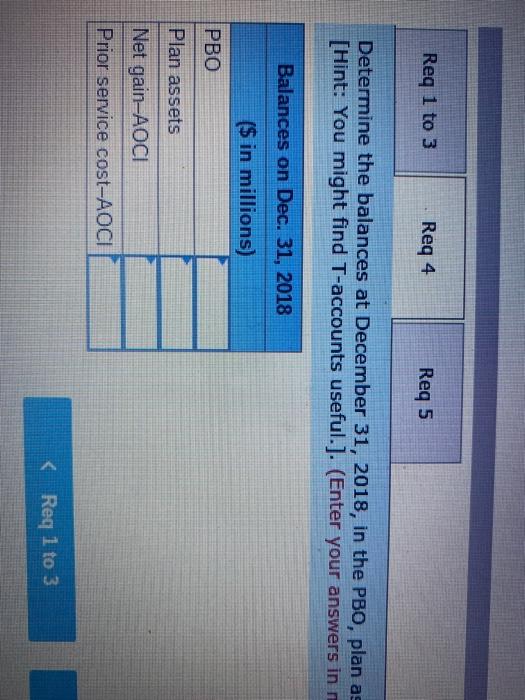 on plan assets, $39) Cash contributions Pension benefits paid Balance, December 31,