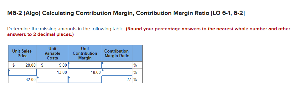  M6-2 (Algo) Calculating Contribution Margin, Contribution Margin Ratio [LO 6-1, 6-2]