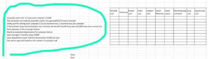  Variable Pried Flued cost kest ko Direct cost Indirect met Direct