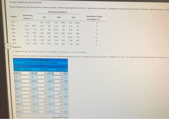  I just need the last graph complete Periodic Inventory by Three