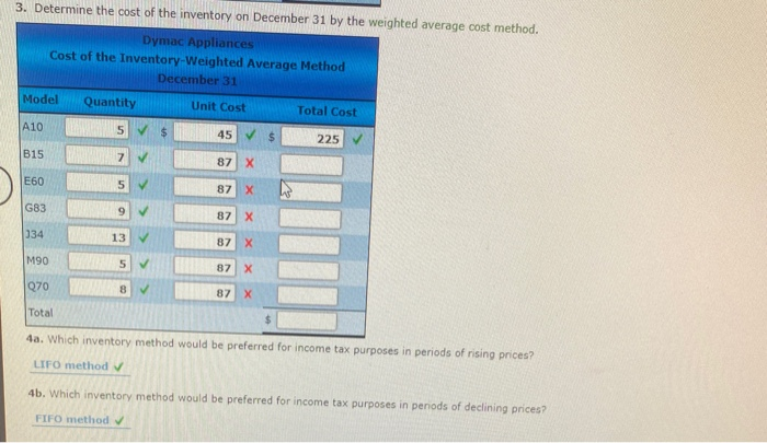 of appliances at January 1, purchases invoices during the next 12 months,