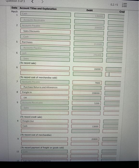 the following information for 11 months of the year in its February