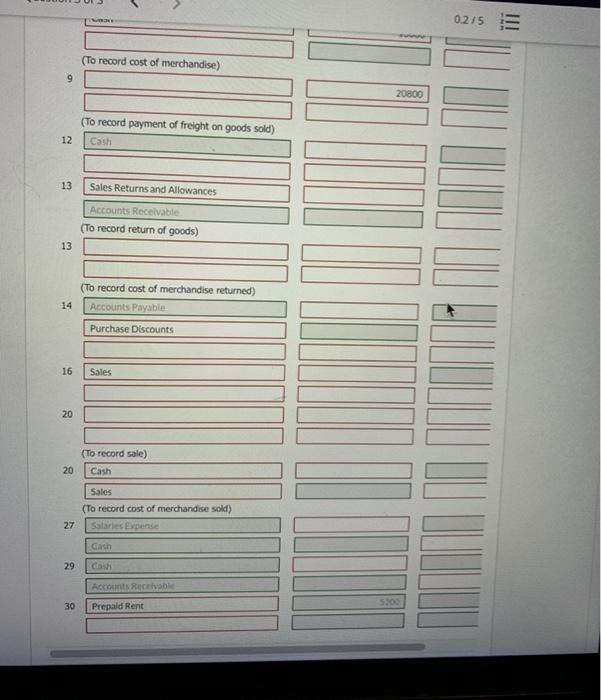 28, 2021. trial balance. The company's year end Is March 31. Credit