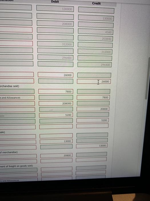 NOVAK FURNITURE LIMITED Trial Balance February 28, 2021 Debit Cash $67,600 Accounts