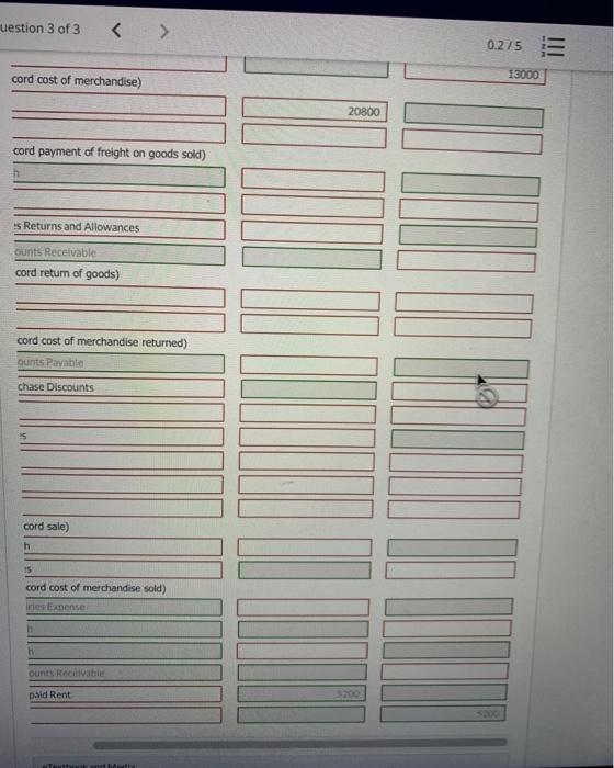 receivable 364,000 Inventory 2.860.000 Supplies 7,800 Prepaid rent 5.20 Equipment 150.800 Accumulated
