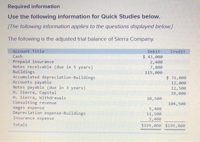  Required information Use the following information for Quick Studies below. [The