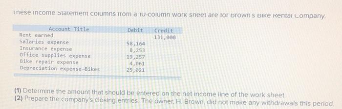 following information applies to the questions displayed below.) The following is the